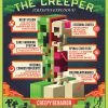 Poster Minecraft The Creeper -Pokemon Shop FP4734 MINECRAFT creepy behavior
