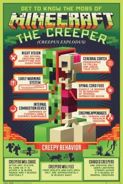 Poster Minecraft The Creeper